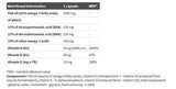 Ubiquinol 100mg. / 60 мек
