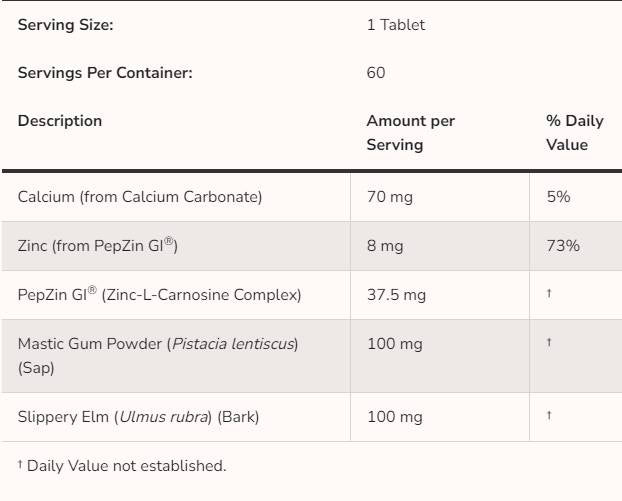 ULCETROL ™ | С Pepzin G - 60 таблетки