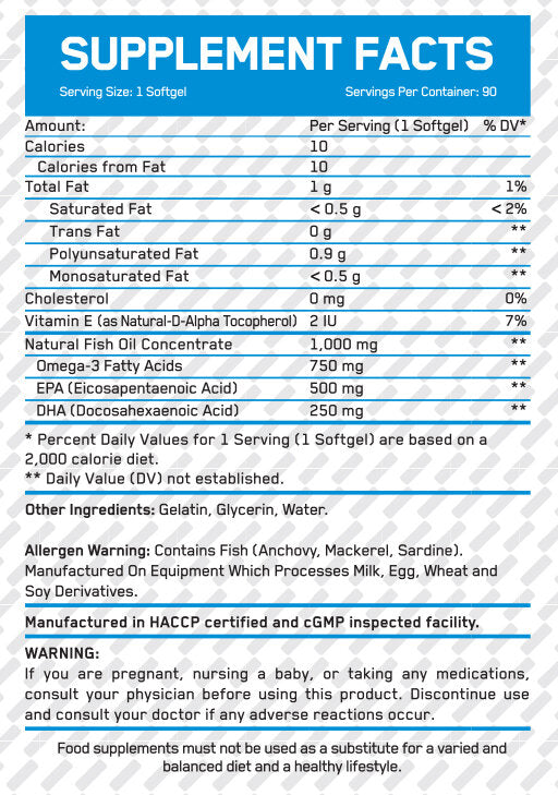 Ultra Omega-3 /90 Softgels