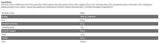 Универсален микс / богато печене | Exp 31.01.2021 500 грама
