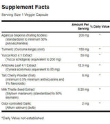 Прочистване на пикочна киселина 428,75 mg - 60 капсули