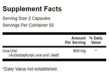 UVA ursi лист 450 mg - 100 капсули