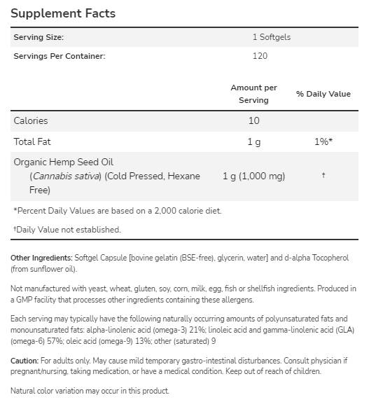 Конопено семенно масло 1000 mg - 120 мекигели