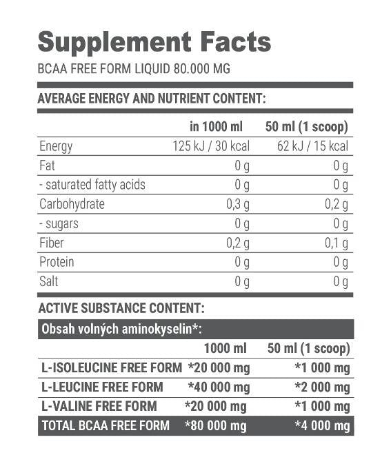 Ванадил сулфат 10 mg/100 раздели