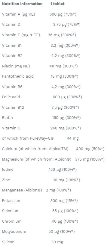 Vita -Min Antiox Effervescent Tabs - 15 ефервесцентни таблетки