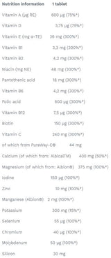 Vita -Min Antiox Effervescent Tabs - 15 ефервесцентни таблетки