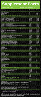Vita Max Multivitamins - 0,600 kg