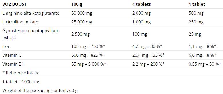 VO2 Boost - 60 таблетки