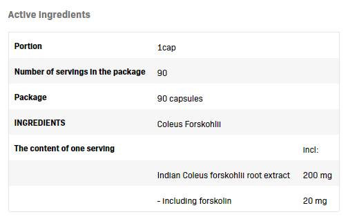 Coleus forskohlii 200 mg - 90 капсули