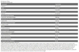 Xtreme NAPALM Предтренировъчен продукт | Зареден с <tc>VITARGO</tc>® - 1000 грама