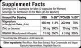 ZMX Advanced/ZMA - 90 капсули