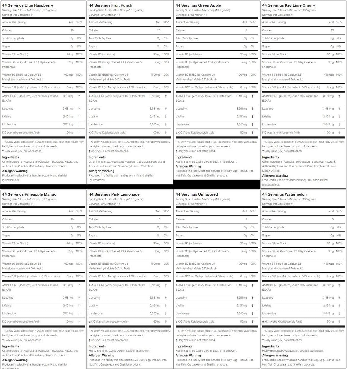 Aminocore BCAA - 400 грама