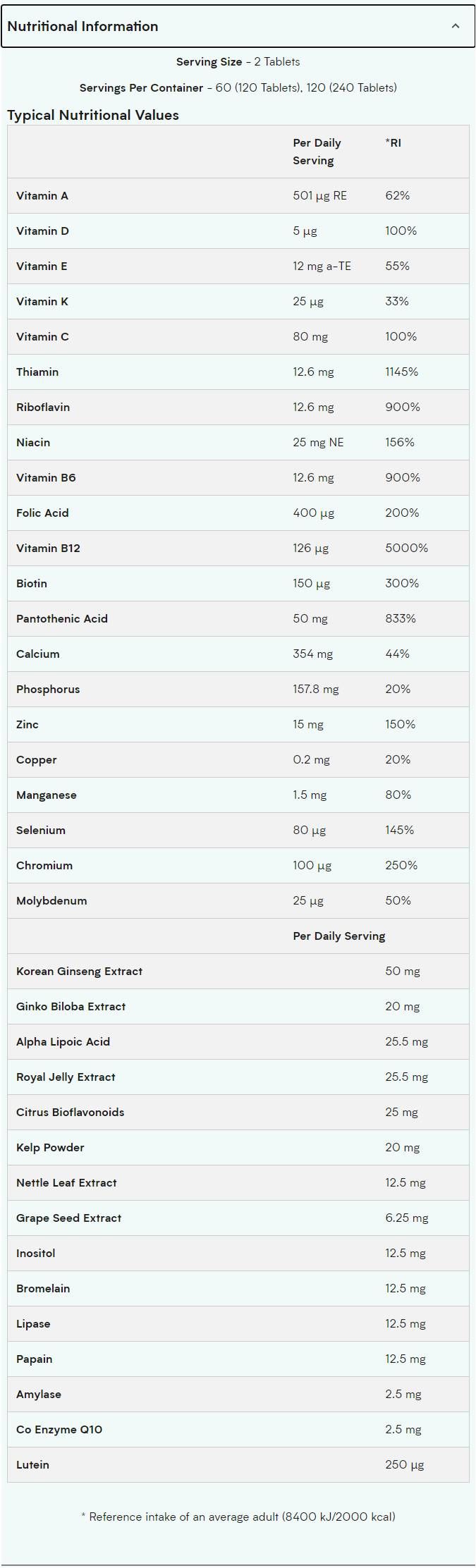 Alpha Men Super Multi Vitamin - 240 таблетки