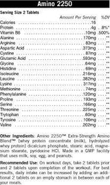 Амино 2250 180 таблетки