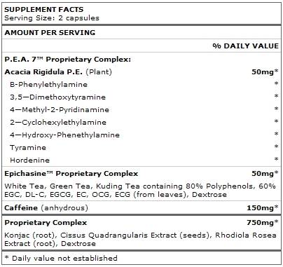 Appuloss 500 mg 60 капсули