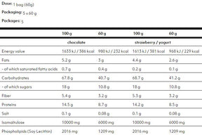 B4 Activity Box 5 x 60 grams - Nutra Best Europe