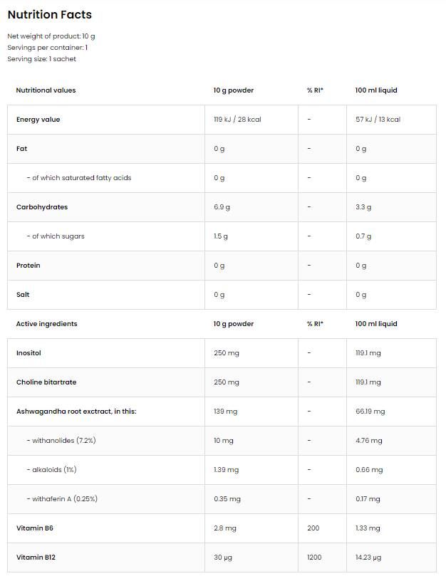 Aqua Kick/Advanced Hydration - Мозъчен фокус - 300 грама