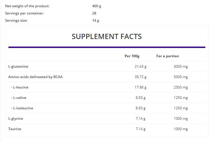 BCAA плюс 400 грама