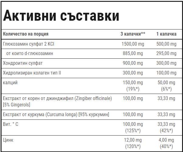 Съвместна терапия плюс | Формула за съвместна поддръжка - 60 капсули