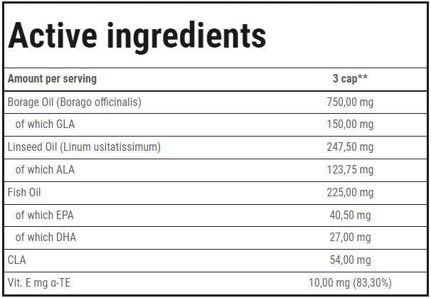 Omega 3-6-9-90 гел капсули