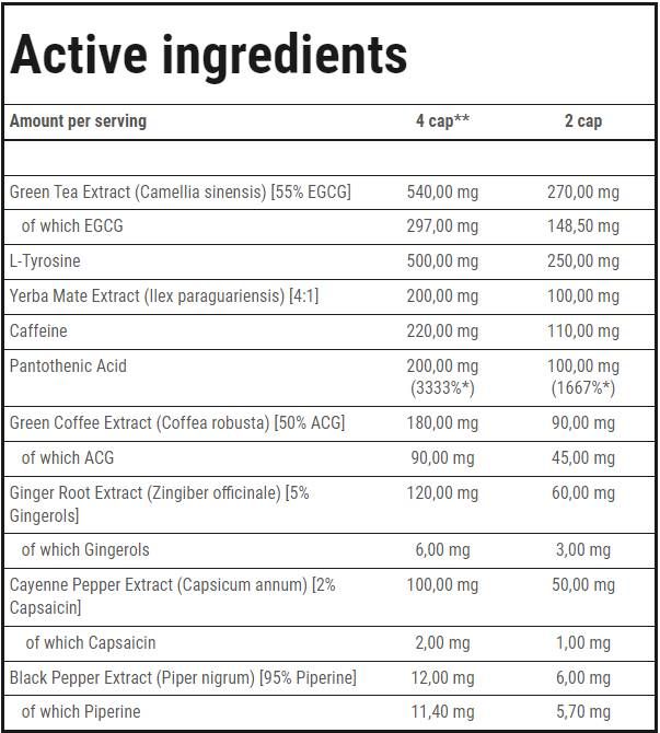 Clenburexin | Термогенна горелка за мазнини - 90 капсули