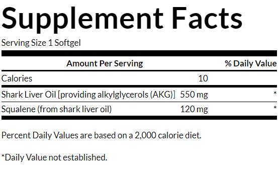 Масло от чернодробно акула 550 mg 60 гел капсули