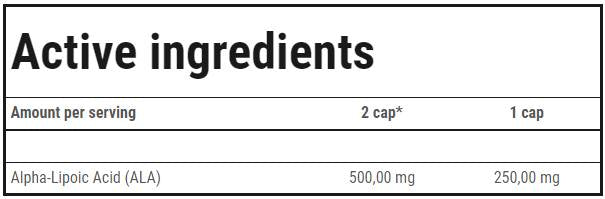Ala 250 | Алфа липоева киселина 250 mg - 60 капсули