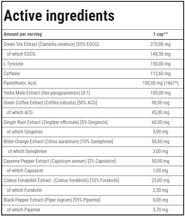 Gold Core Clenburexin | Термогенна горелка за мазнини - 90 капсули