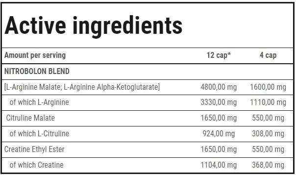 Нитроболон | Капачки за предварително тренировка без стимули-150 капсули