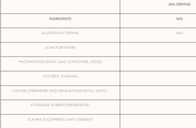 Липозомален глутатион 450 mg 150 ml
