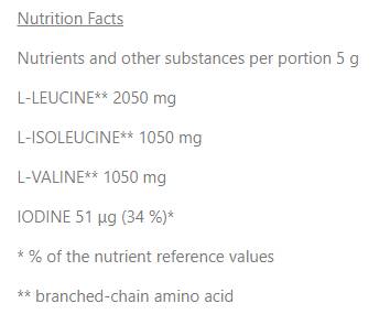 Bcaa nano | С електролитна смес - 420 грама