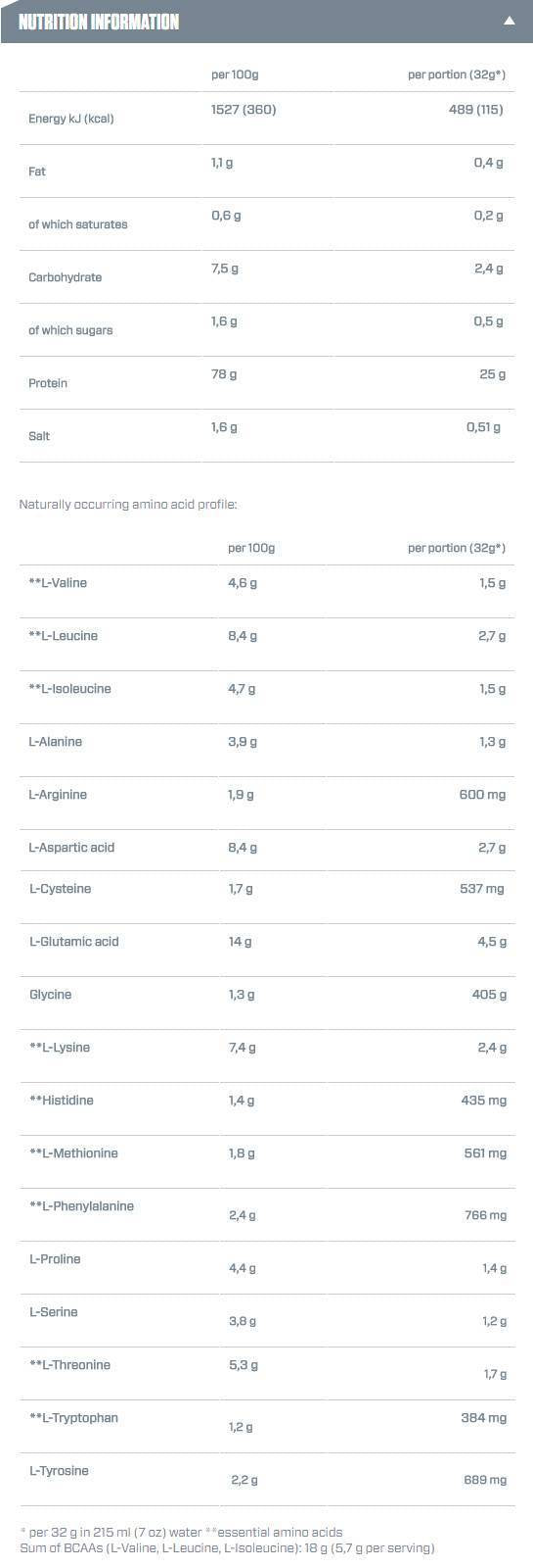ISO 100 хидролизиран - 932 грама