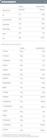 ISO 100 хидролизиран - 932 грама