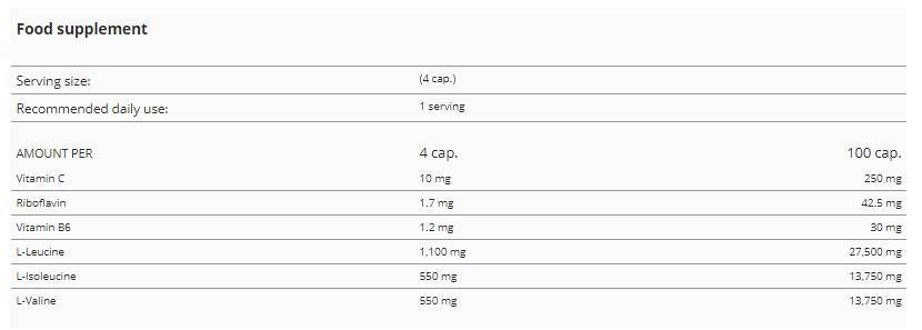 BCAA комплекс 2200 - 400 капсули