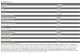 Xtreme NAPALM Предтренировъчен продукт | Зареден с <tc>VITARGO</tc>® - 1000 грама