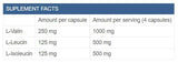 BCAA PROMAXX 2: 1: 1 - 240 капсули