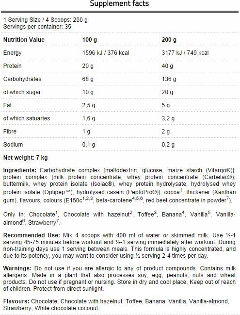 Основна маса - 7000 грама
