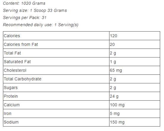 Nitro Tech/Whey Gold - 1020 грама