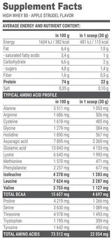 Безплатна форма BCAA течност 80000 mg - 1000 ml