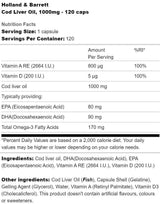 Масло от черен дроб на треска 1000 mg - 60 гел капсули
