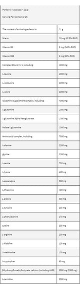 Levrororecovery - 535 грама