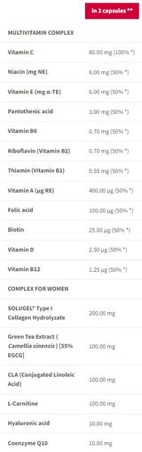 Мултивитамин за жени | С CoQ10 и Hyaluronic Acid - 90 капсули