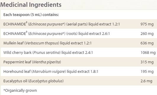 Против студена студена кашлица сироп 50 ml