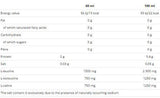 BCAA течен изстрел - 20 x 60 ml