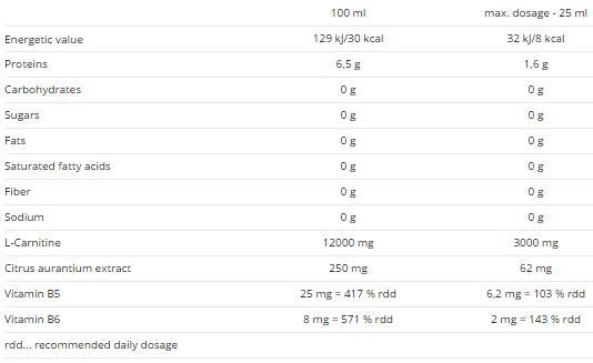 Карнитин 60000+ Синефрин - 500 ml