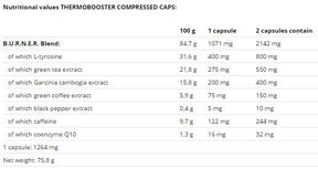 Thermo Booster - 60 capsules - Nutra Best Europe