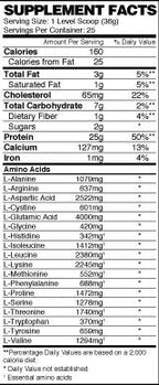 Muscle Infusion Black - 908 grams - Nutra Best Europe