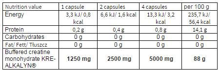 Kre -Alkalyn 2500 - 120 капсули