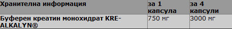 Kre -Alkalyn 1500 - 120 капсули
