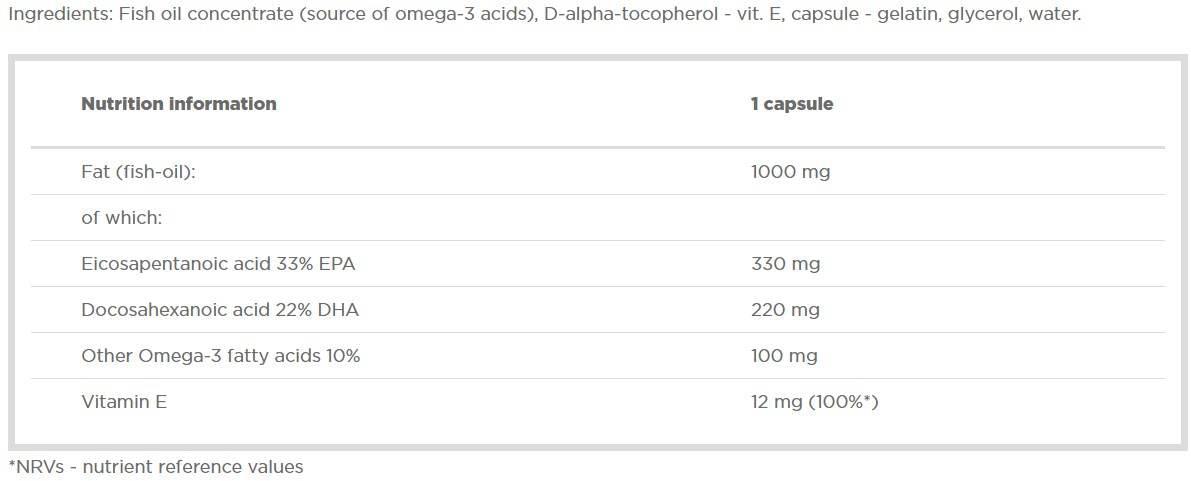 Omega 3 Gold Sport Edition - 120 гел капсули